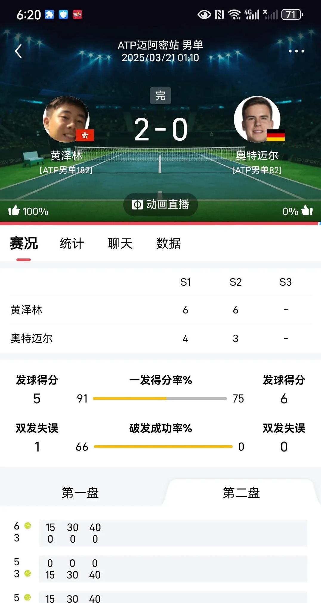 迈阿密热火冲刺阶段迎来里程碑;志在中超名次提升;底气十足;赛季目标并未改变的简单介绍 迈阿密热火冲刺阶段迎来里程碑;志在中超名次提升;底气十足;赛季目标并未改变的简单介绍