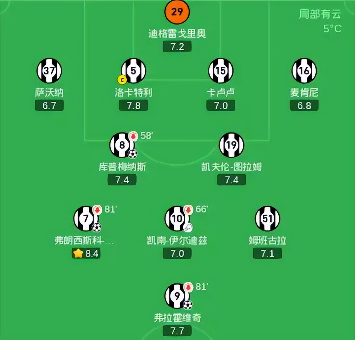 爱游戏游戏平台-意大利杯直播在线观看